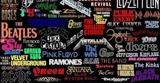 Caleb&#39;s Favorite Rock Bands