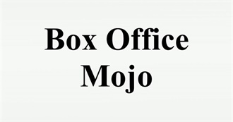 Top 1000 Lifetime Grosses - Box Office Mojo (July 11, 2023)