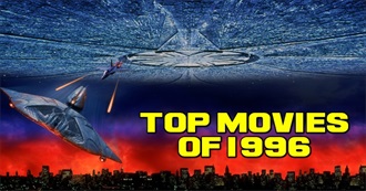 Mike Parrish&#39;s List of the Top Movies From 1996 - Lowest to Highest Gross