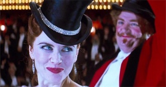 Our Favorite Movie Musicals