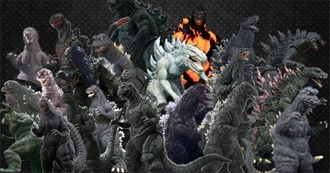 Kaiju Movies From Around the World