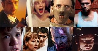 The Best Horror Movies of the 1990s