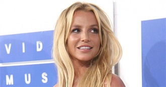 Britney Spears Full Discography (Singles and Albums)