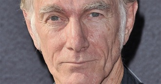 John Sayles Complete Filmography