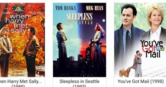 Meg Ryan Movies Seen by SW