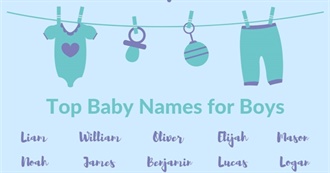 Steph&#39;s Favourite Boy&#39;s Names