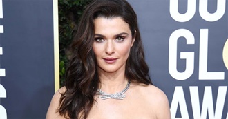 Filmography - Rachel Weisz (2021)