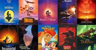 Top 5 Animated Movies of Every Year (2022-1986)