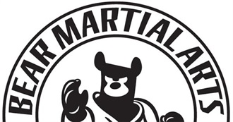 Which Martial Arts Have You Studied?