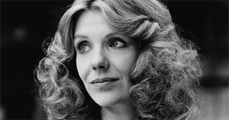 Jill Clayburgh Filmography