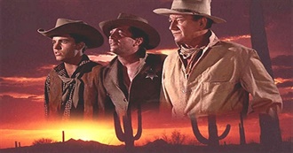 11 Classic Westerns to Start With If You&#39;ve Never Seen One Before (MovieWeb)