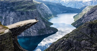 The 20 Most Beautiful Places to Visit in Norway