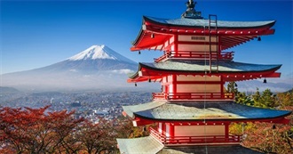 Ana&#39;s Places to See in Japan