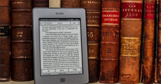 Sonita&#39;s Kindle Unread Books