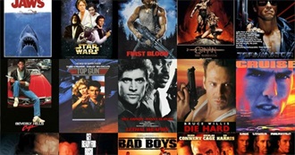 Bob&#39;s Action Movie List