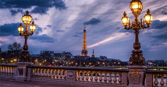 Where to Go in Paris