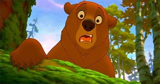 The 25 Worst Disney Animated Films