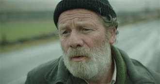 Manic Wayne&#39;s 10 Favourite Peter Mullan Movies