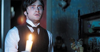 Whatculture: 10 Best Gothic Horror Films