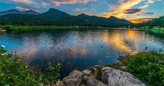 Lakes of Rocky Mountain National Park