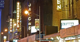 Broadway Theaters