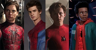 Updated Version of Every Spider Man Movie