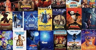 Animated Movies A. Has Seen