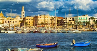 Lonely Planet&#39;s Top Experiences and Sights in Italy: Bari