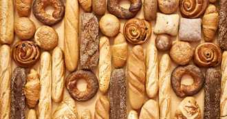 Breads From A to Z