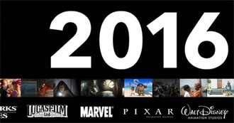 Disney Films Released in 2016