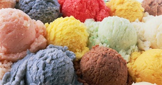 Rebekah&#39;s Favorite Ice-Cream Flavors