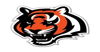 Top 100 Bengals