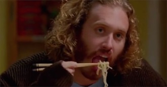 T.J. Miller Filmography