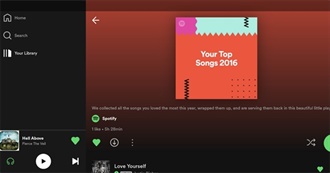 XX Top Songs of 2016 (Spotify)