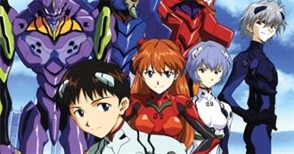 The Complete Neon Genesis Evangelion Series