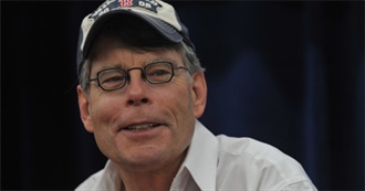 Top 20 Stephen King Short Stories &amp; Novellas