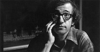 Complete Woody Allen Movies