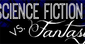 Bel&#39;s Favourite Fantasy &amp; Sci-Fi Books - So Far