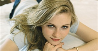 Kirsten Dunst Full Filmography