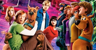 Scooby-Doo TV