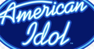 American Idol Contestants!