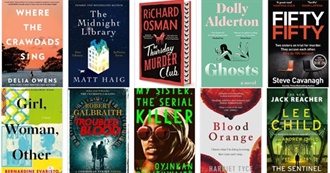 Goodreads&#39; Most Read Books - The United Kingdom - This Week (11/8/20)