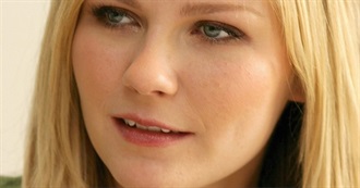 Kirsten Dunst Movies