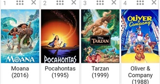 Thunderpaint91&#39;s Fav Disney Animation