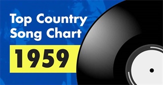 Top Country Songs of 1959