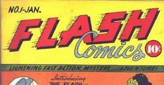 List of DC Comics Publications Beginning With F