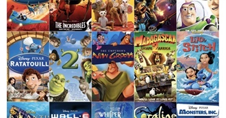 Kids Movies From 1990-2016