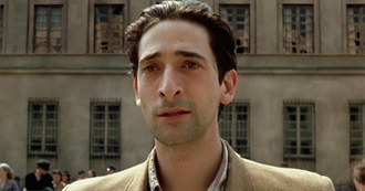 IMDb Top 10: Adrien Brody