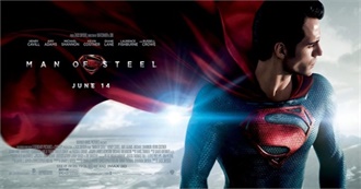 Characters From Man of Steel