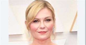 Kirsten Dunst Movies Kristi.Bahena  Has Seen